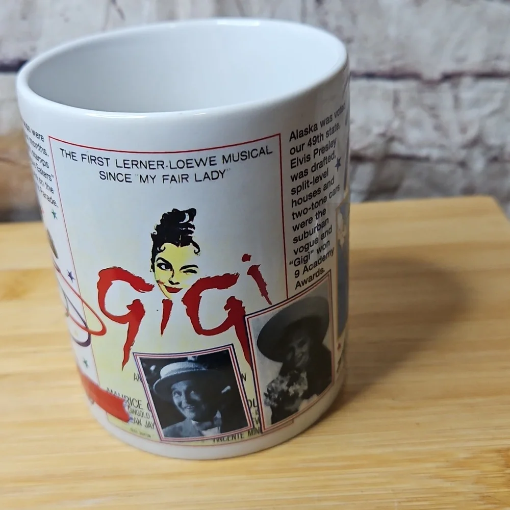 1958 A Banner Year Mug Cup EUC1945 A Banner Year Mug‎ Cup EUC